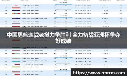 中国男篮迎战老挝力争胜利 全力备战亚洲杯争夺好成绩