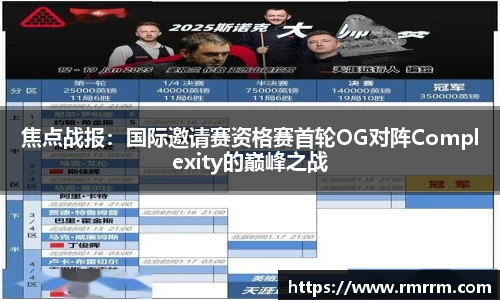 焦点战报：国际邀请赛资格赛首轮OG对阵Complexity的巅峰之战
